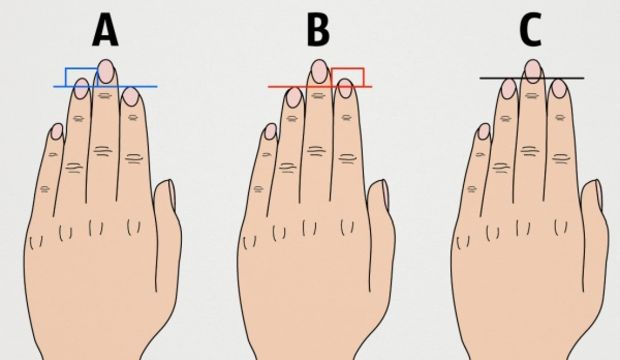 Parmaklarınız Kişiliğiniz Hakkında Ne Söylüyor - 2
