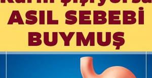 Mide Şişkinliği Ve Hazımsızlığın Asıl Sebebi