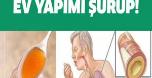 Akciğerlerden Balgam Temizlemede Kullanılan Yöntem