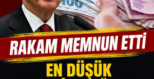 Emekliye Seyyanen Zam İçin Konuşulan Senaryolar