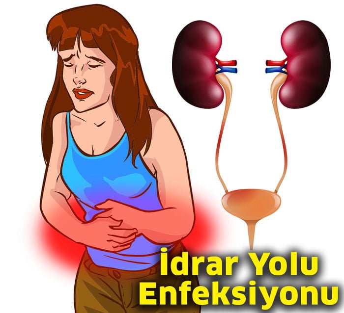 Karın Şişliğinin 6 Gerçek Sebebi - 3